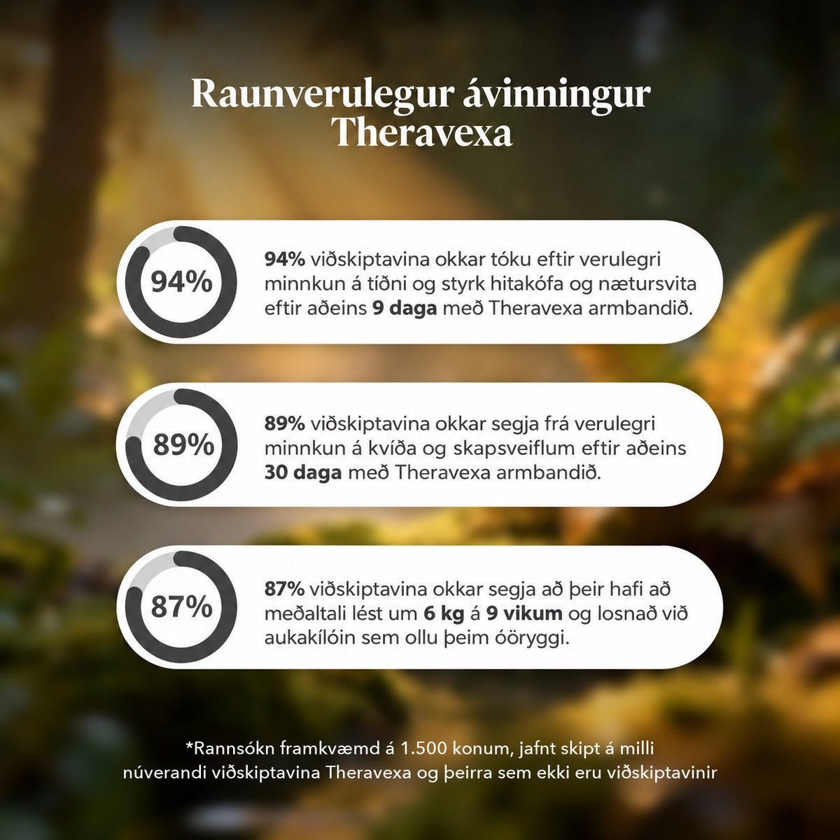 Náramok pri menopauze
