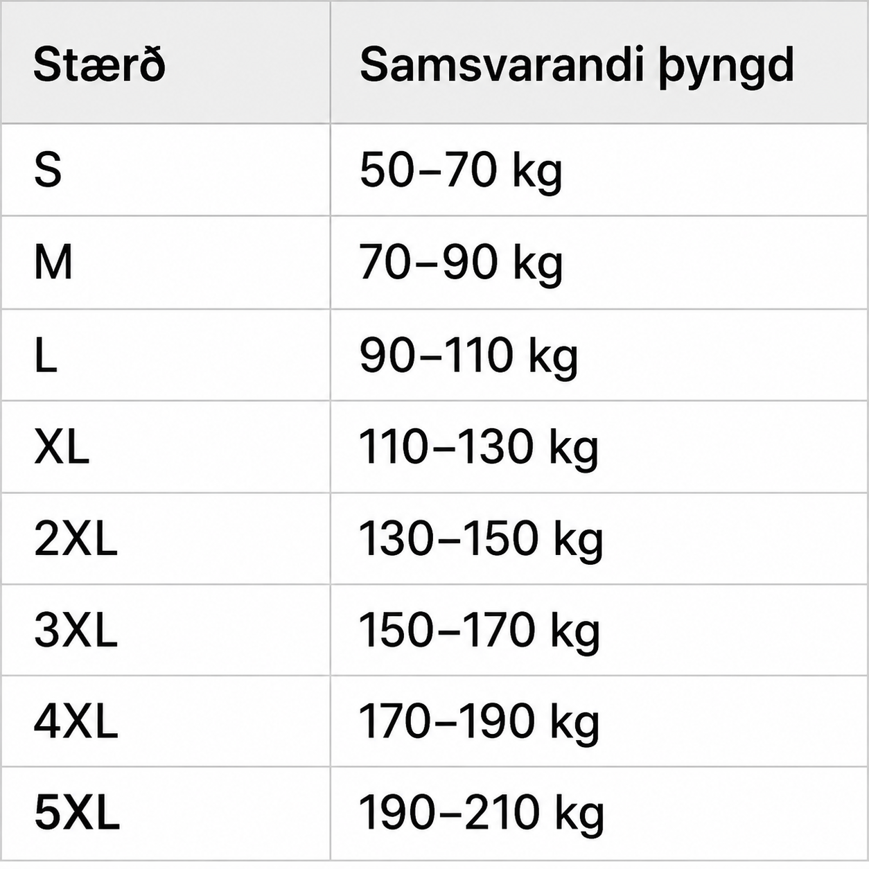 V-Boost v2 | Objavte sebadôveru, energiu a silu